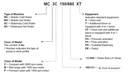 MC 5M 115/700 MEDIUM COLD WATER